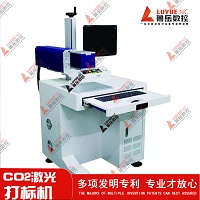 Aplikacja Wprowadzenie do oznaczenia lasera CO2 Machine Part